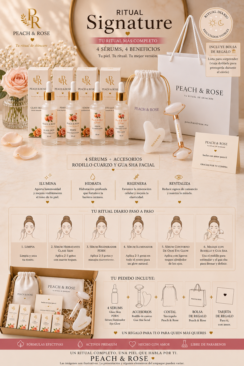 Ritual Signature Peach & Rose