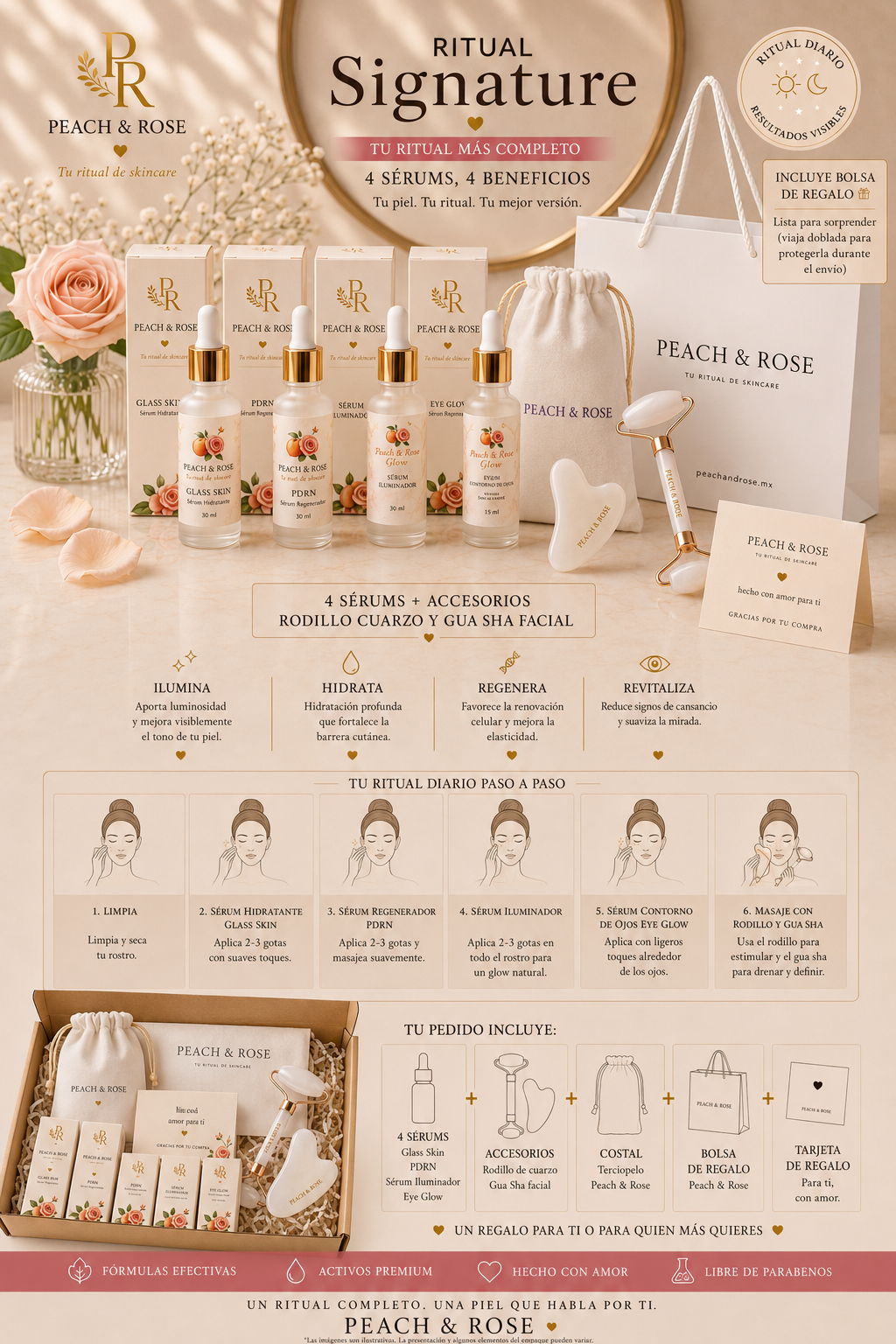 Ritual Signature Peach & Rose